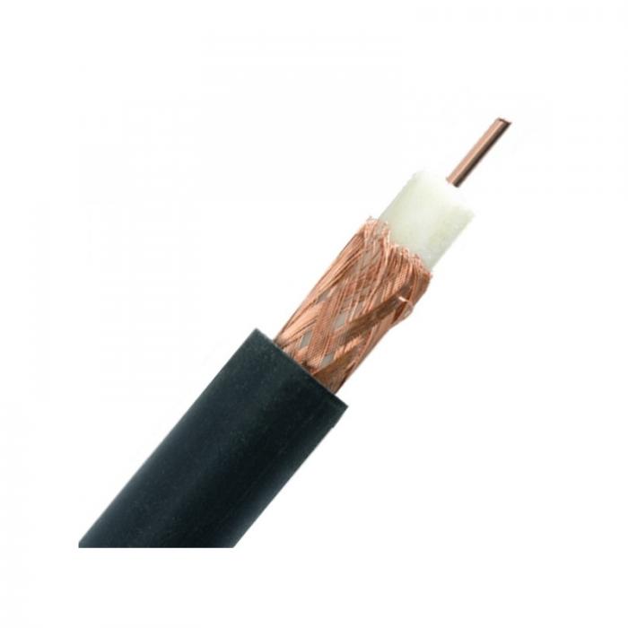 Cable RG59